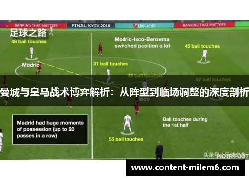 曼城与皇马战术博弈解析：从阵型到临场调整的深度剖析