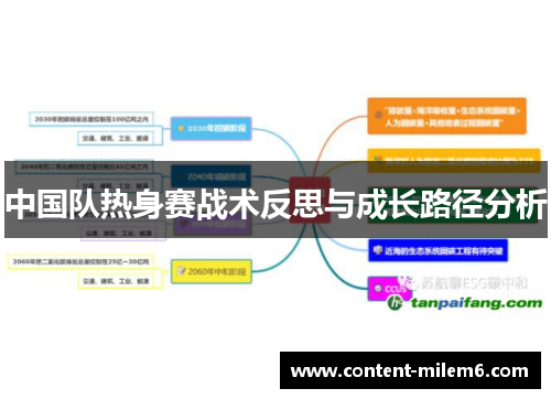 中国队热身赛战术反思与成长路径分析