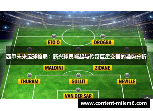 西甲未来足球格局：新兴球员崛起与传奇巨星交替的趋势分析