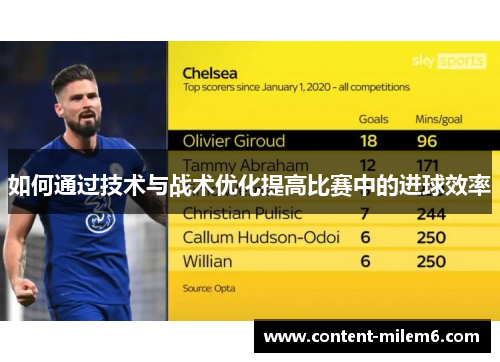 如何通过技术与战术优化提高比赛中的进球效率