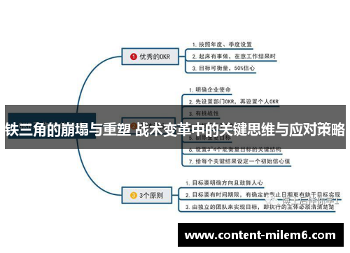铁三角的崩塌与重塑 战术变革中的关键思维与应对策略