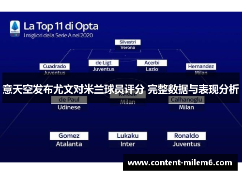 意天空发布尤文对米兰球员评分 完整数据与表现分析