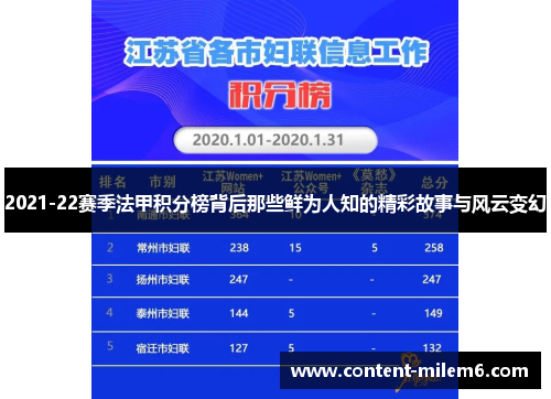 2021-22赛季法甲积分榜背后那些鲜为人知的精彩故事与风云变幻