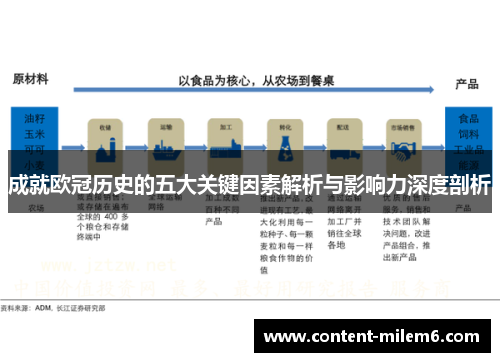 成就欧冠历史的五大关键因素解析与影响力深度剖析