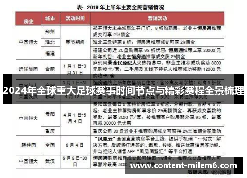 2024年全球重大足球赛事时间节点与精彩赛程全景梳理