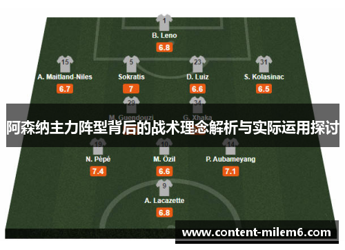阿森纳主力阵型背后的战术理念解析与实际运用探讨