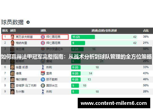 如何赢得法甲冠军完整指南：从战术分析到球队管理的全方位策略