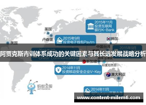 阿贾克斯青训体系成功的关键因素与其长远发展战略分析